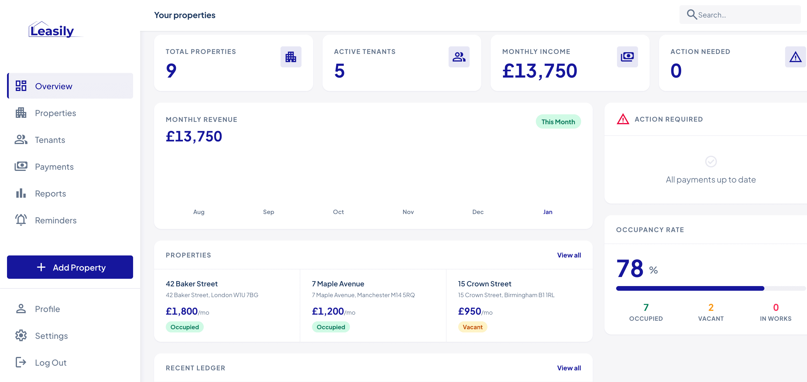 Leasily dashboard — properties, payments and tenants in one place